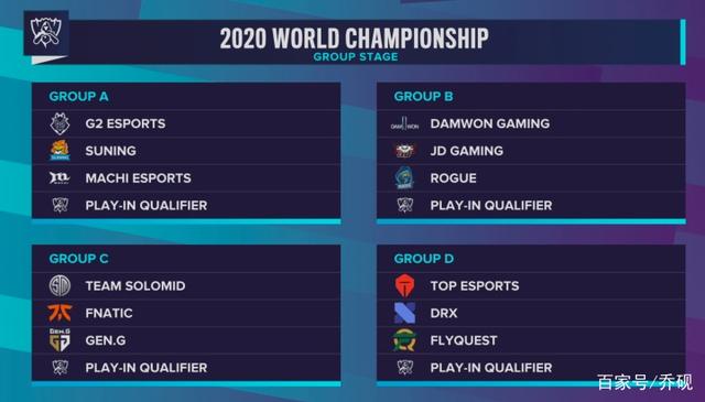 Creme Alola 击败了 Peyz 在观众中，兄弟的胜利快感轰炸了 TES3-1JDG