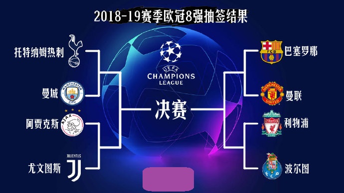 为导向进